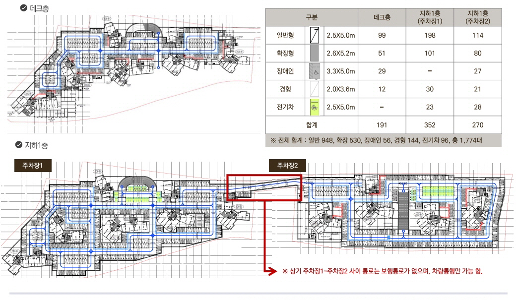 덕소역 라온프라이빗 리버포레