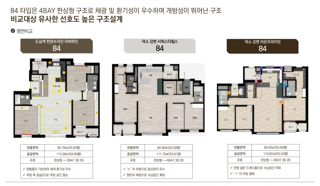 덕소역라온프라이빗리버포레