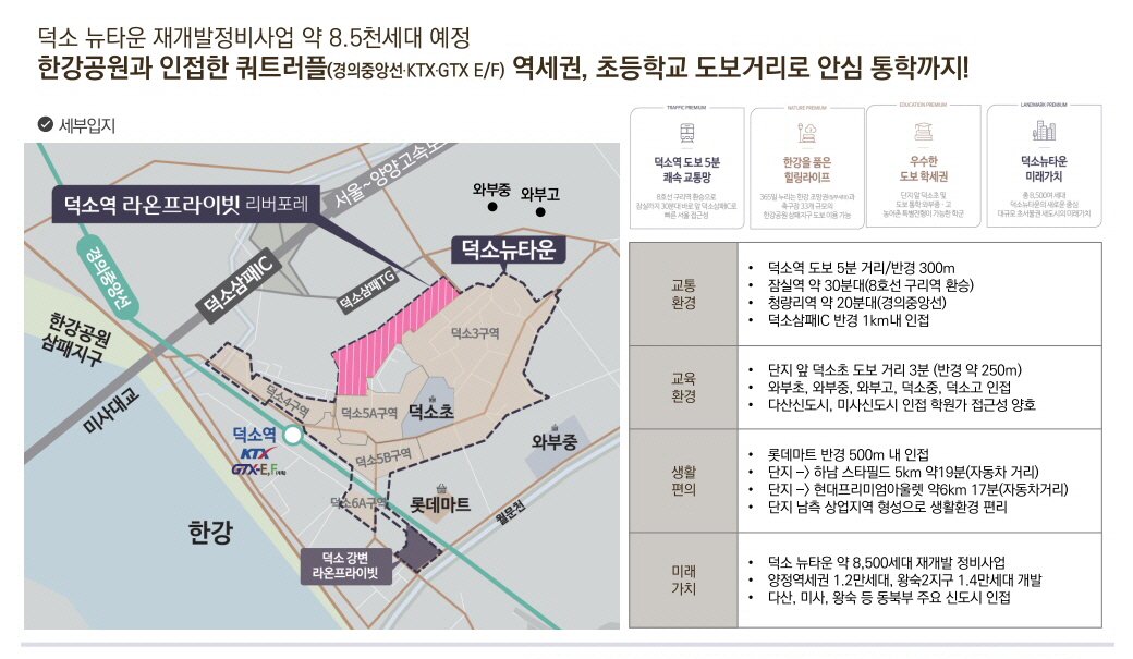 덕소역라온프라이빗리버포레