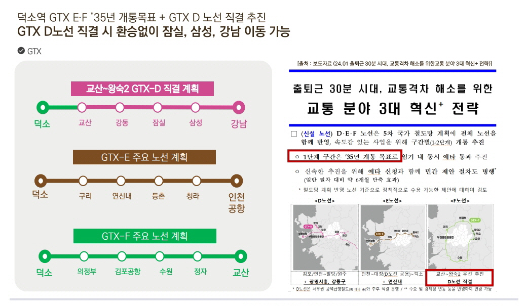 덕소역라온프라이빗리버포레